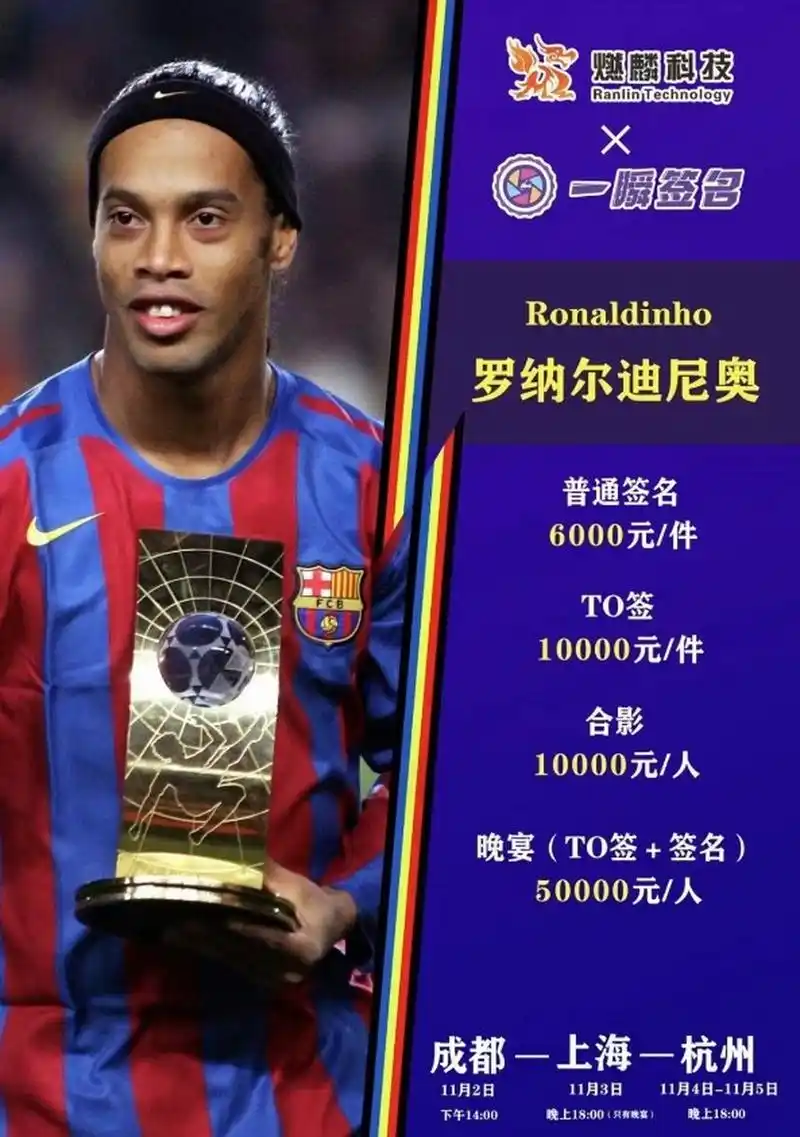 以试错的方